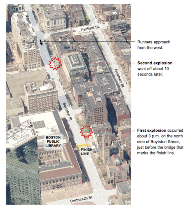 Boston Marathon Bomb Locations