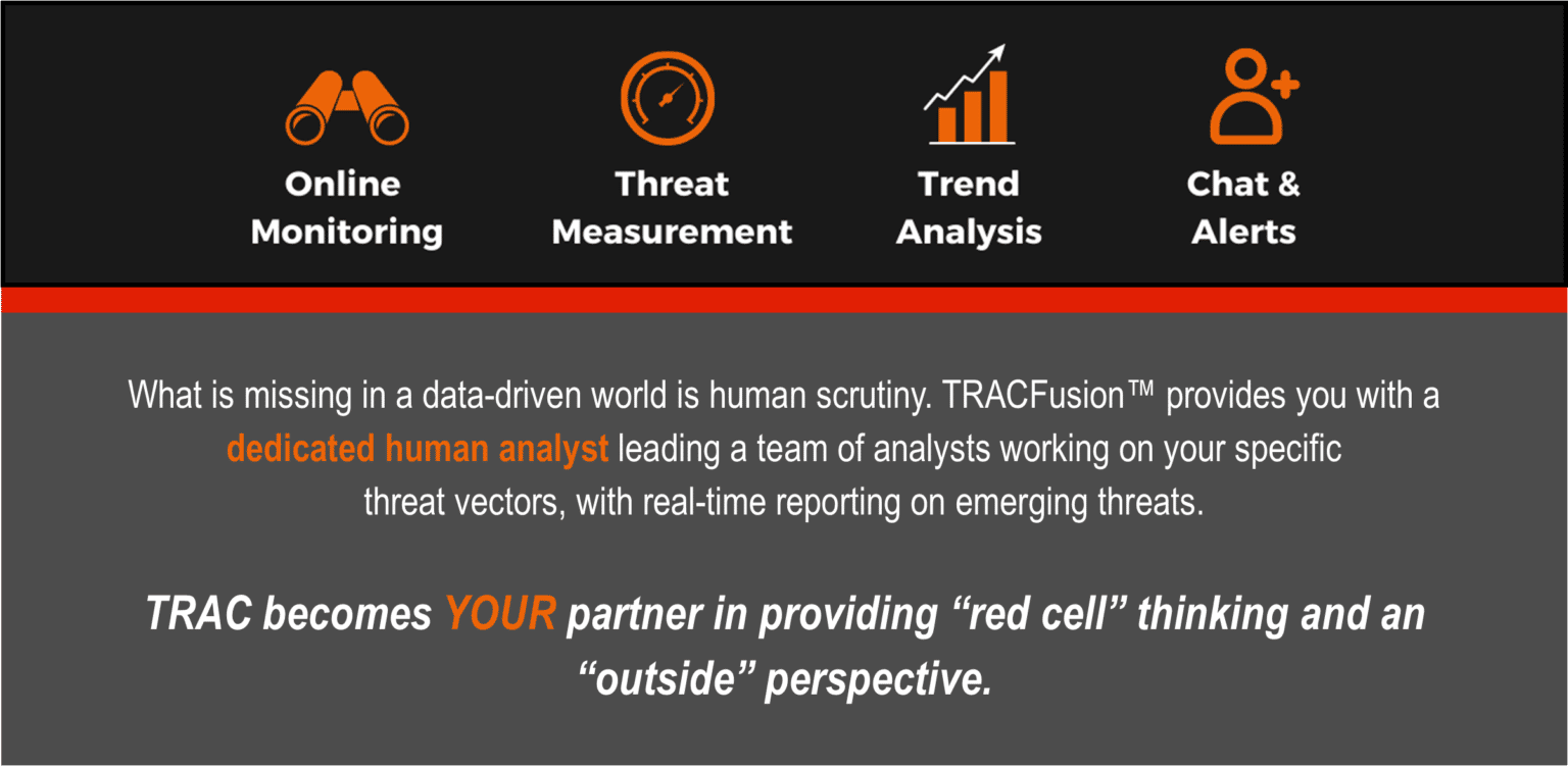 TRACFusion Aspects