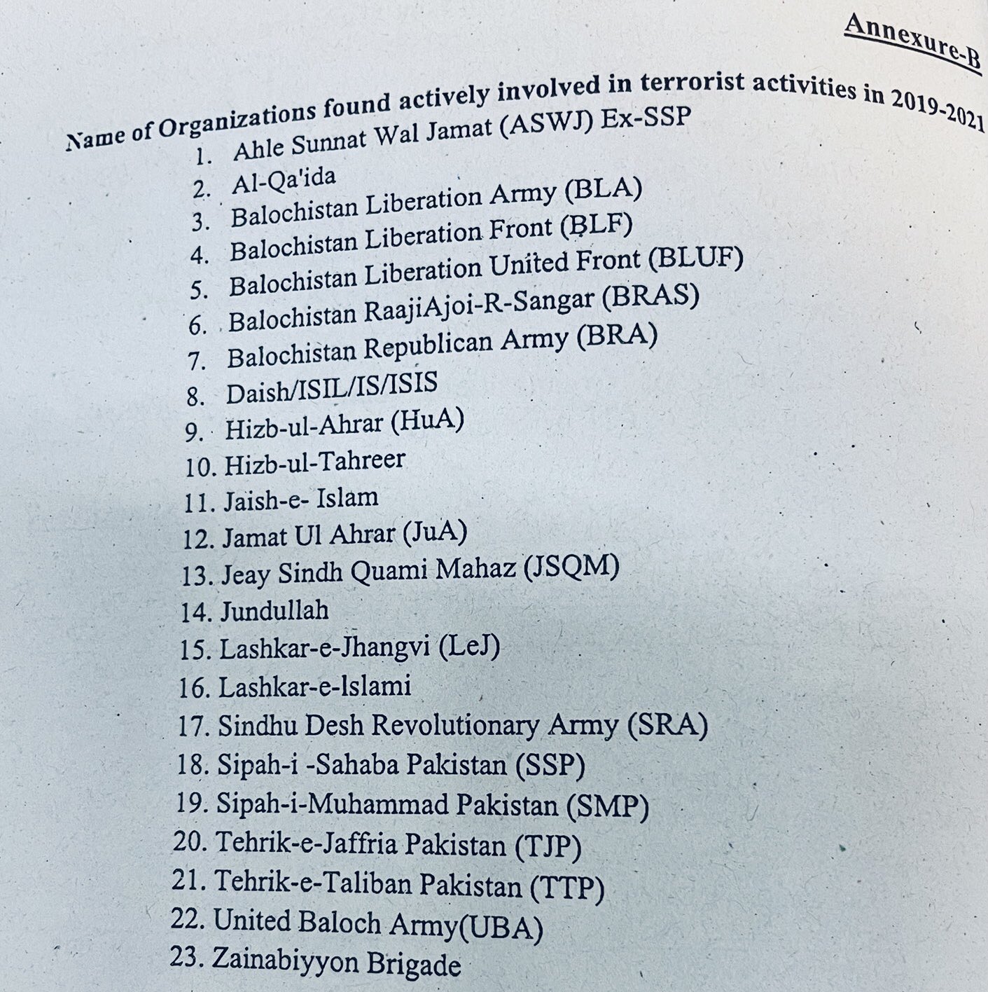 Ministry of Interior Submitted List of Banned Organizations in Senate, Linked to Terrorist Activities in 2019-2021, Islamabad, Pakistan - 29 July 2022