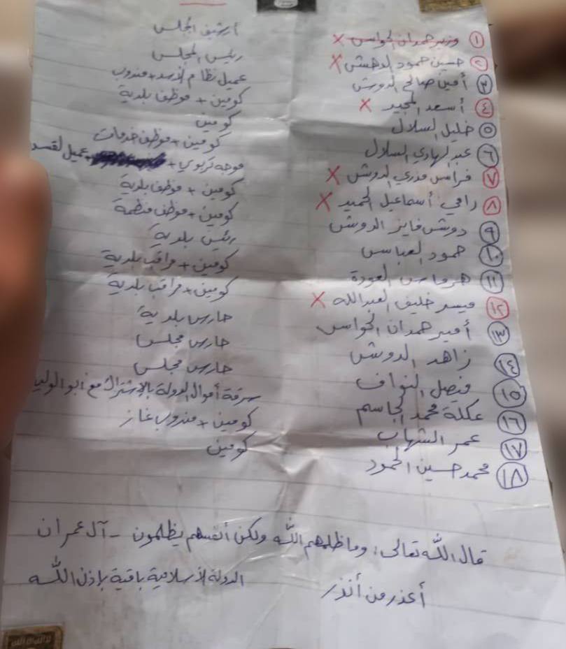(Photo) An Alleged Islamic State (IS) Written Statement Disclosing 18 Municipality Workers as Future Targets was found in Harijiyah, Deir ez-Zor, Syria - 11 August 2022