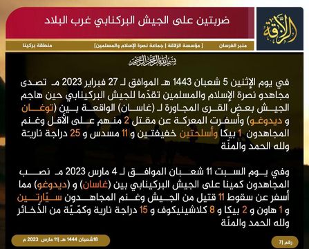 JNIM Carried Out Two Attacks Western Burkina Faso