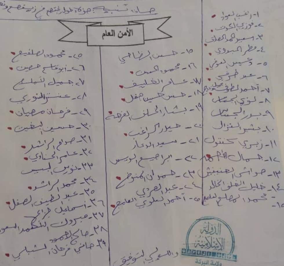 Suspected Islamic State (IS) Militants Distributed Leaflets Threatening the Pro-Assad Regime in the Al-Hussein Community Mosques, Deir Ezzor, Syria