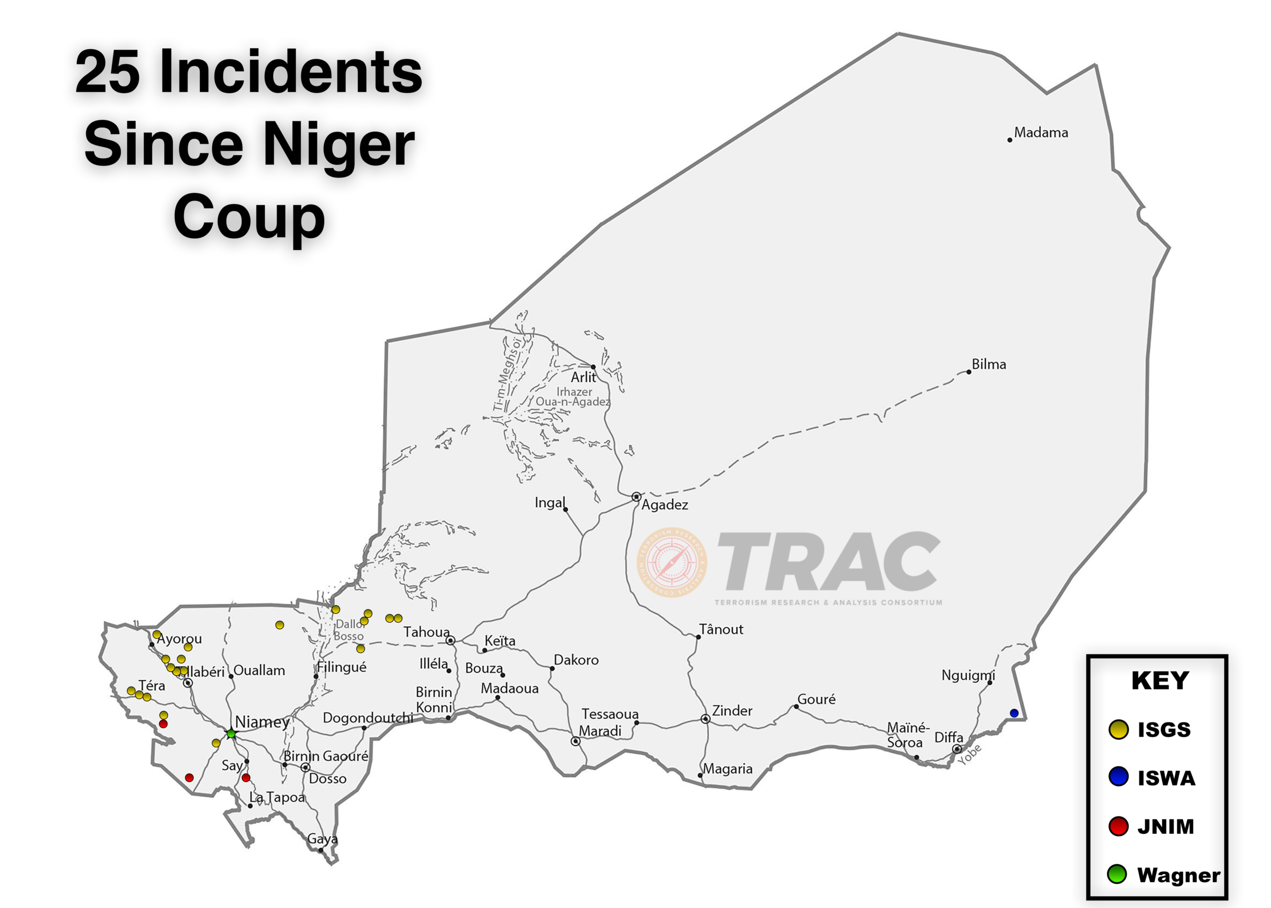 TRAC Insight: Niger Since the Coup