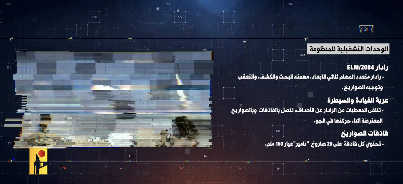 TRAC Incident Report: Hezbollah Militants Launched Two Weaponised Drones & Claimed that One Hit an Iron Dome Missile Defense Launcher, in Beit Hillel, Israel - 16 April 2023