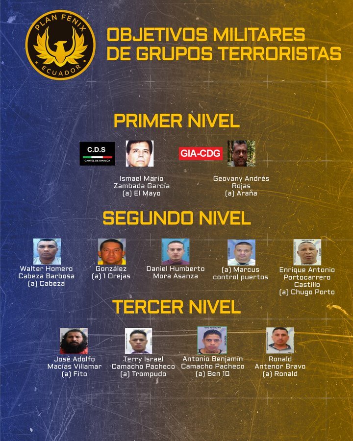 (Photo) Presidency of Ecuador Releases Military Objectives for Terrorist Groups, Targets 'Mayo Zambada' of Sinaloa Cartel (CDS), Quito, Ecuador - 19 April 2024