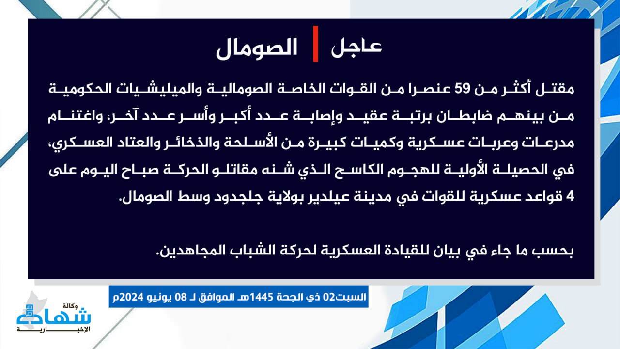 TRAC Incident Report: Al-Shabaab Militants Conducted a Complex Armed Assault Capturing Four Military Bases, in Iladir (Al Der), Galguduud Region, Galmudug State, Somalia – 8 June 2024