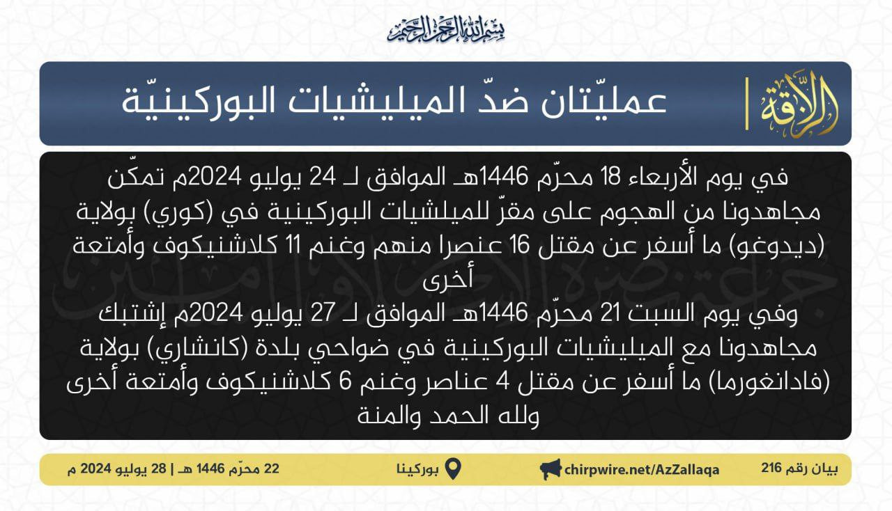 Jama’at Nusrat al-Islam wa al-Muslimin (JNIM) Armed Assault on a Burkinabe Militia Base in Kari, Boucle du Mouhoun, Mouhoun Province, Burkina Faso - 24 July 2024