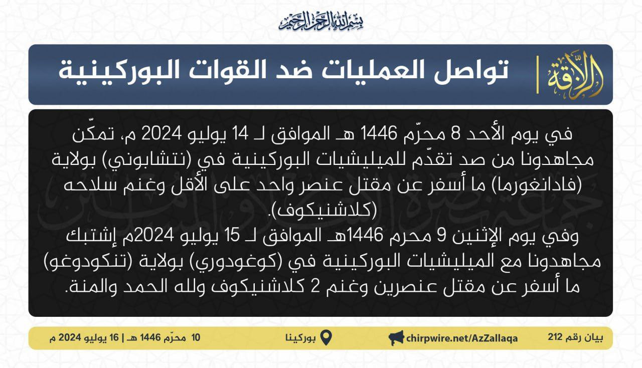 Jama’at Nusrat al-Islam wa al-Muslimin (JNIM) Armed Assault on Burkinabe Militias in Natiaboani, Gourma Province, Burkina Faso - 14 July 2024
