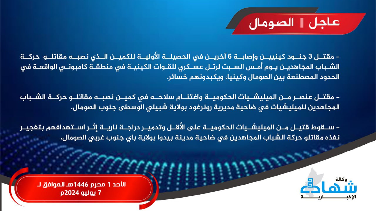 Al-Shabaab Armed Assault on Kenyan Forces Results in Three Soldiers Killed and Three More Injured in the Area of Kamboni, Badhaadhe District, Lower Juda, Somalia - 06 July 2024