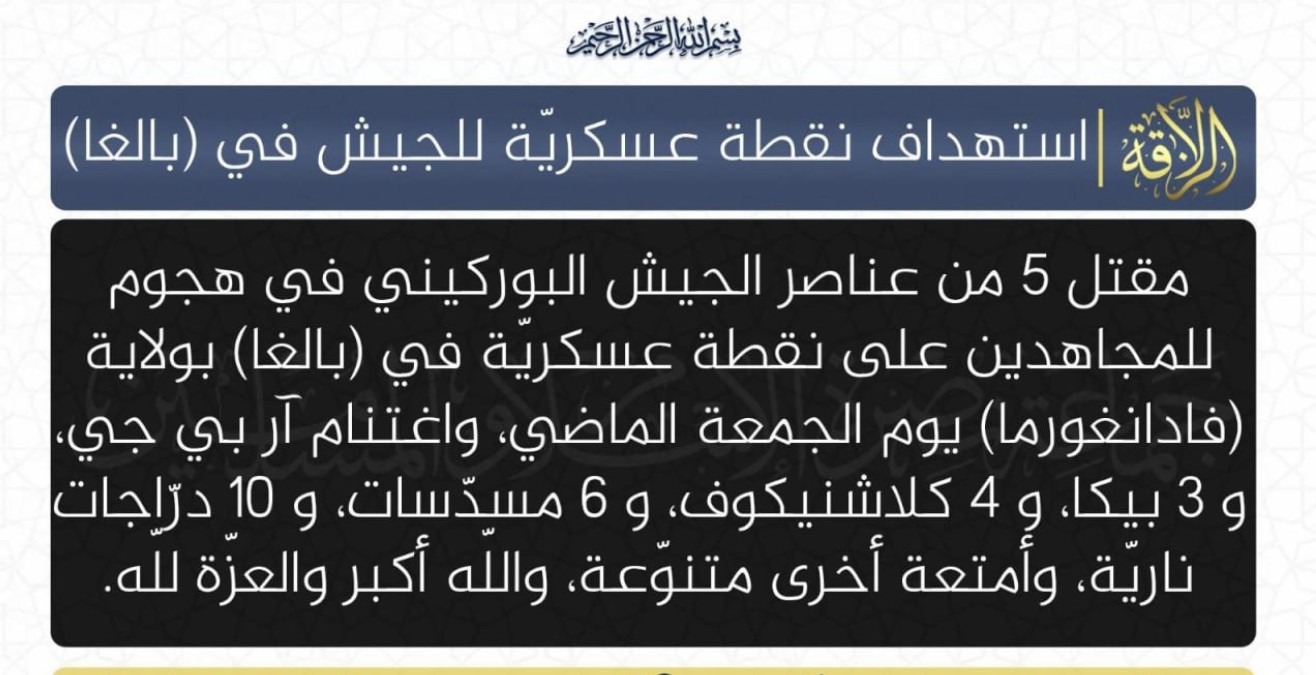 Jama’a Nusrat ul-Islam wa al-Muslimin (JNIM) Amred Assault on a Military Outpost in Balga, Gourma Province, Burkina Faso - 14 February 2025