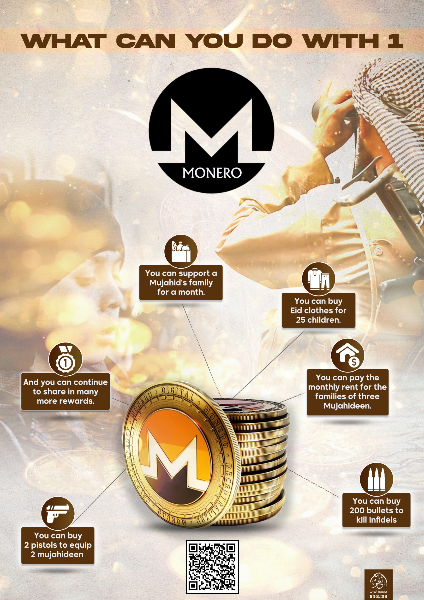(Poster) al-Azaim Media (Unofficial Islamic State Khurasan/ISK): ‘What Can You Do With 1 Monero’ (Turkish & English) – 28 March 2025