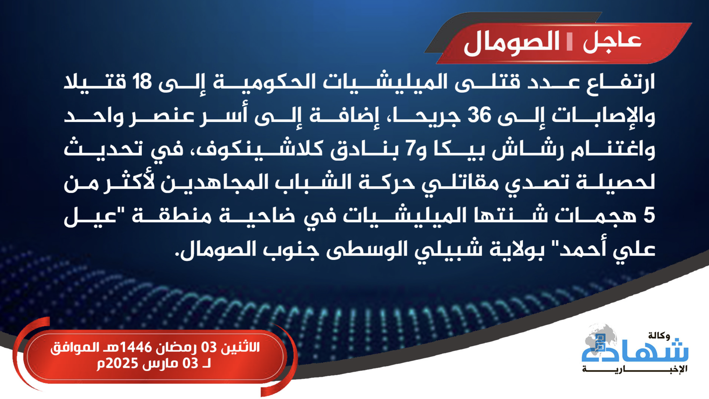 TRAC Incident Report: Al-Shabaab Militants Repel More Than 5 Somali Forces Attacks, Killing At Least 18 & Wounding 36, in Ali Ahmed, Middle Shabelle, Somalia - 03 March 2025