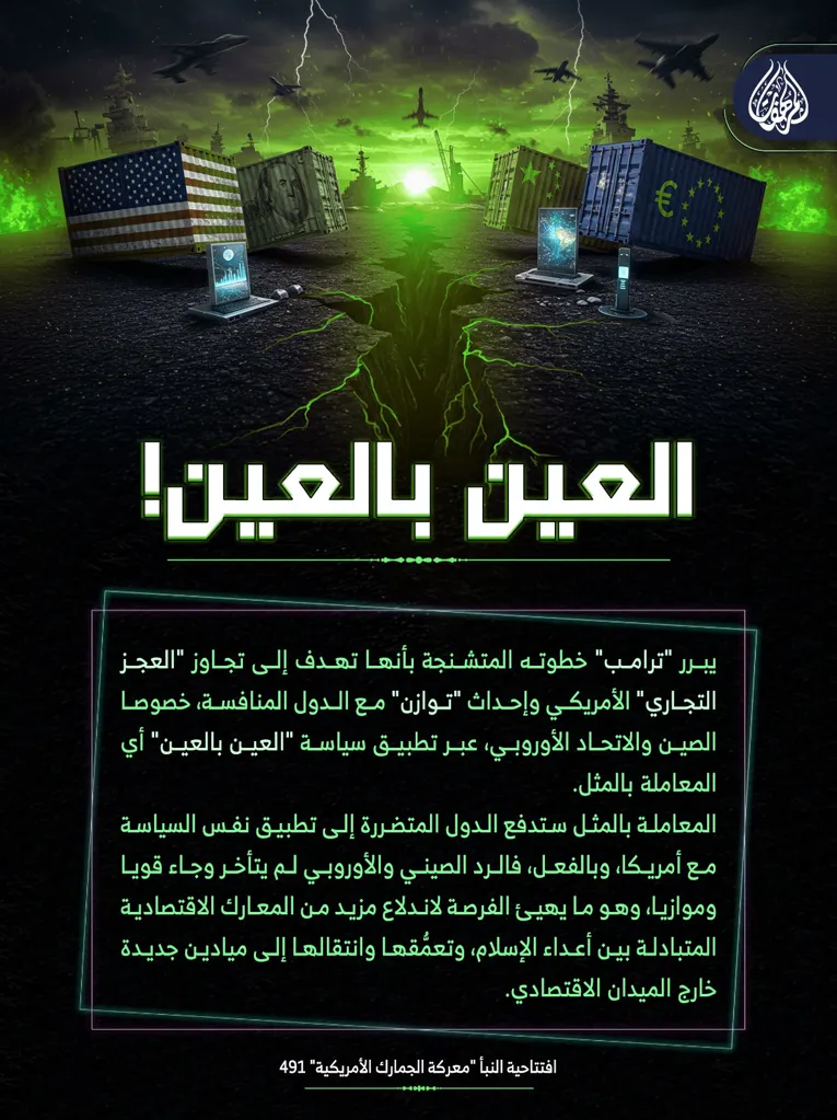 (Poster) Unofficial Islamic State (IS) Al-Murhafat Foundation,"An eye for an eye!", Cyberspace - 02 May 2025